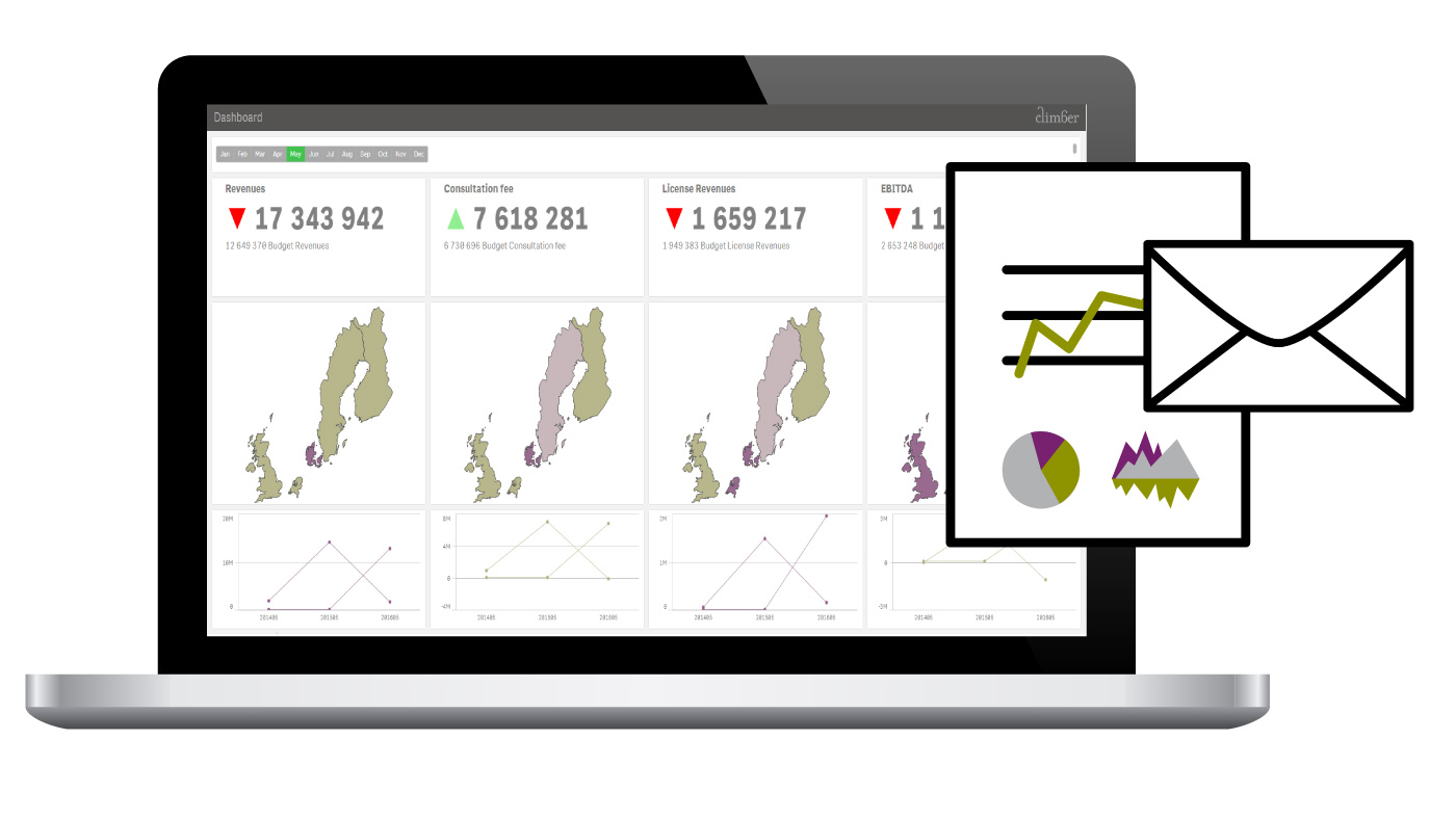 Climber Qlik NPrinting