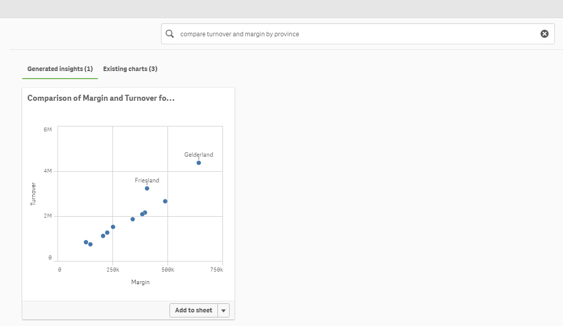 Climber-Asian-Cuisine-Demo-My-new-sheet-Qlik-Sense