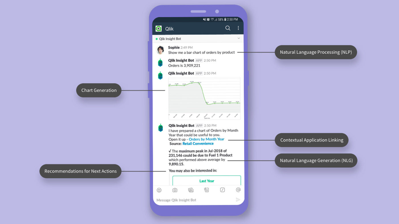Overal waar je maar bent essentiële data ophalen dankzij de Qlik Insight Bot Overal waar je maar bent essentiële data ophalen dankzij de Qlik Insight Bot