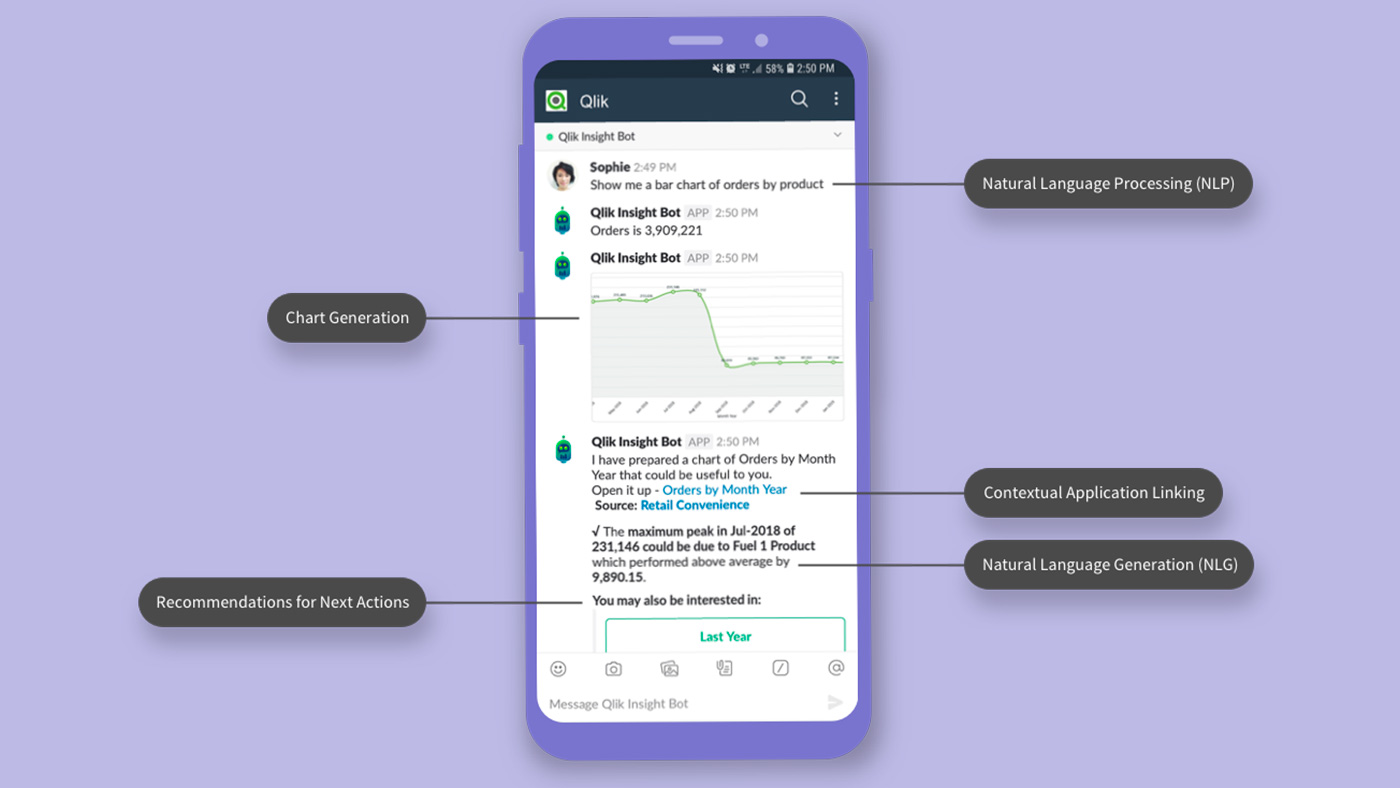 ClimberNL Qlik Insights Bot