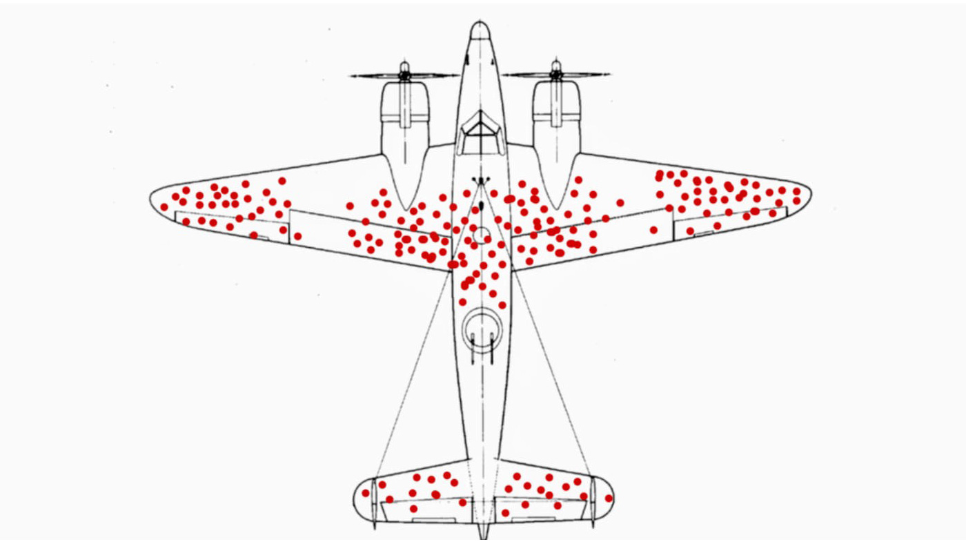 Climber blog plane WWII