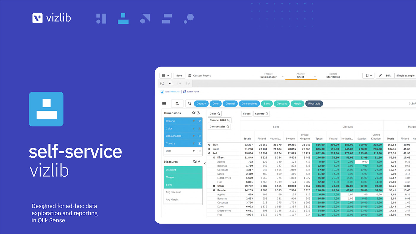 vizlib self service catalouge