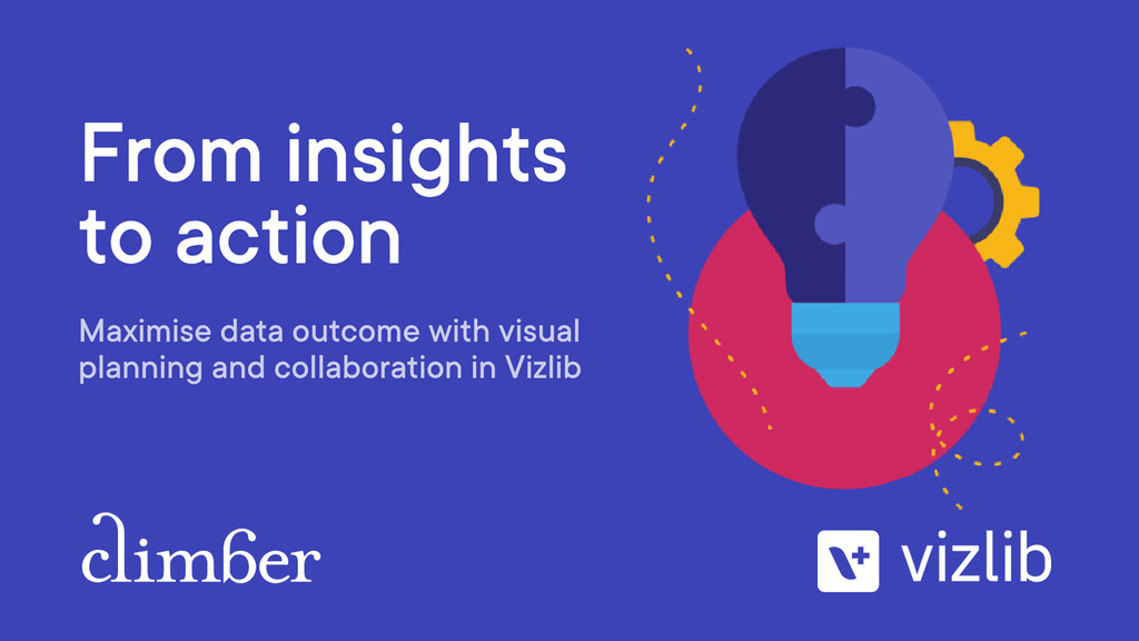 Vizlib From Insights to Action