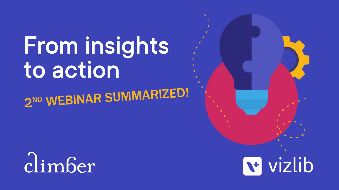 Climber Vizlib webinar blog