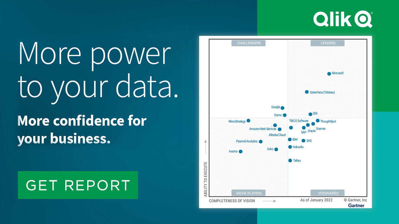 Qlik a leader in the 2022 Gartner Magic Quadrant Qlik a leader in the 2022 Gartner Magic Quadrant