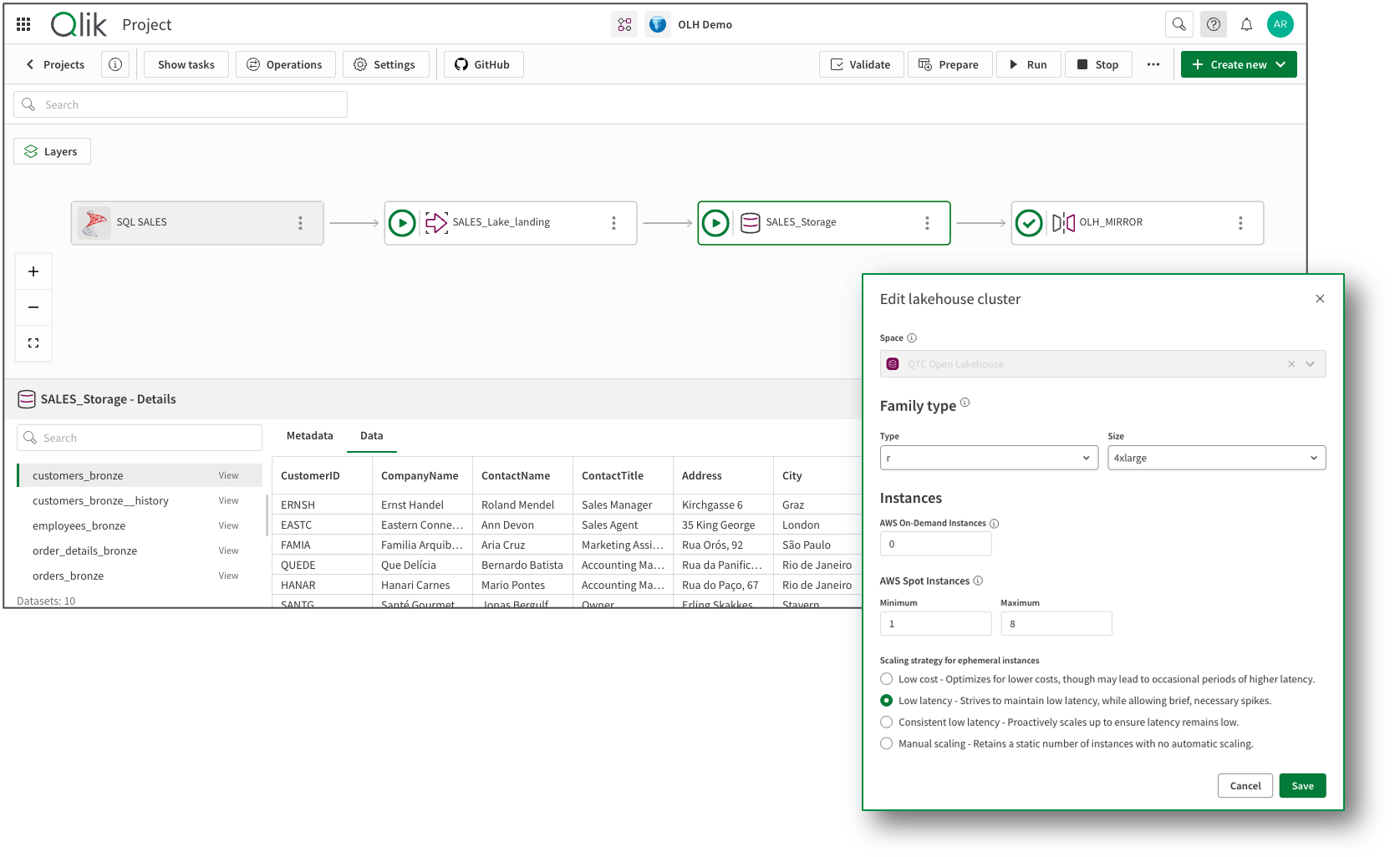 Climber Qlik Cloud Blog October 2025