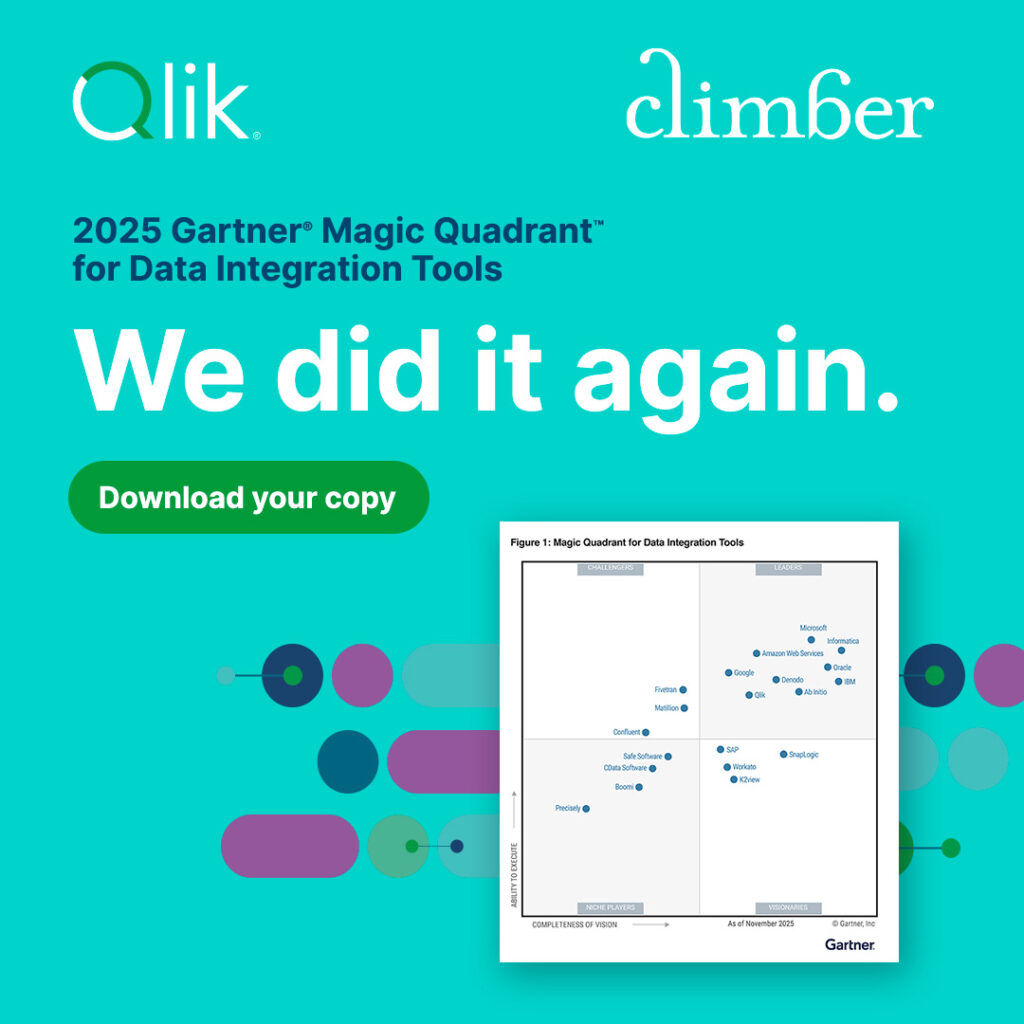 Qlik a Leader in the 2025 Gartner Magic Quadrant for Data Integration Tools