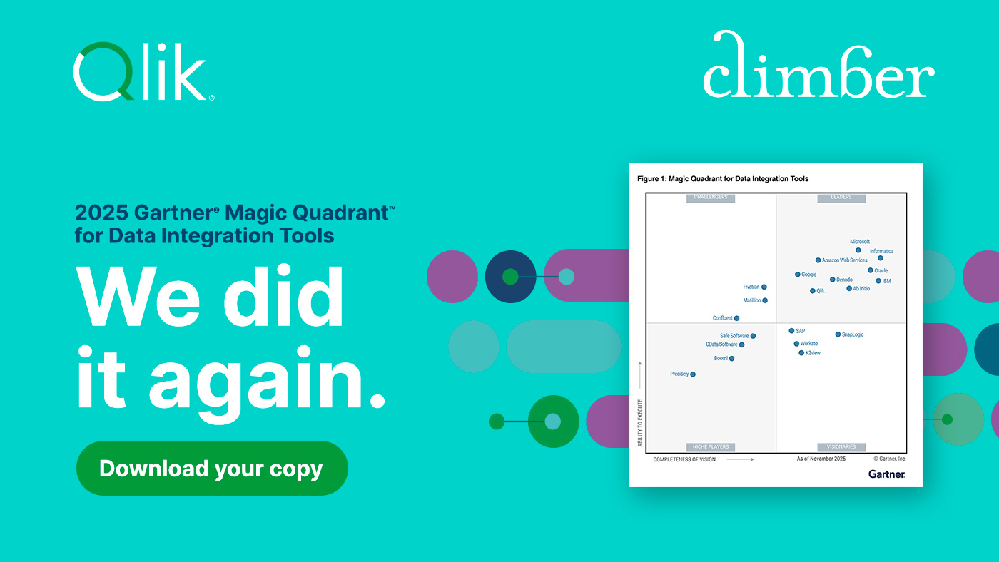 Qlik a Leader in the 2025 Gartner Magic Quadrant for Data Integration Tools