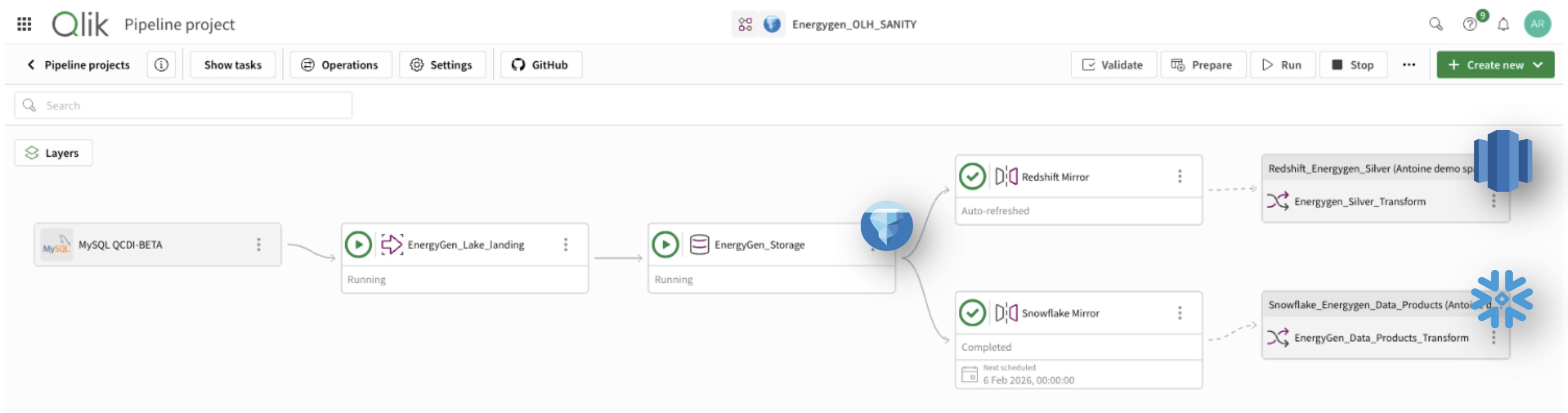 Climber Blog: What's New in Qlik Cloud March 2026
